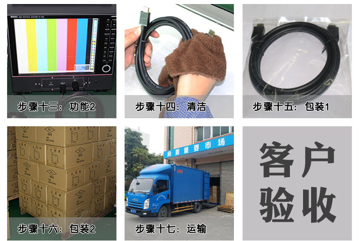 HDMI線材加工流程3